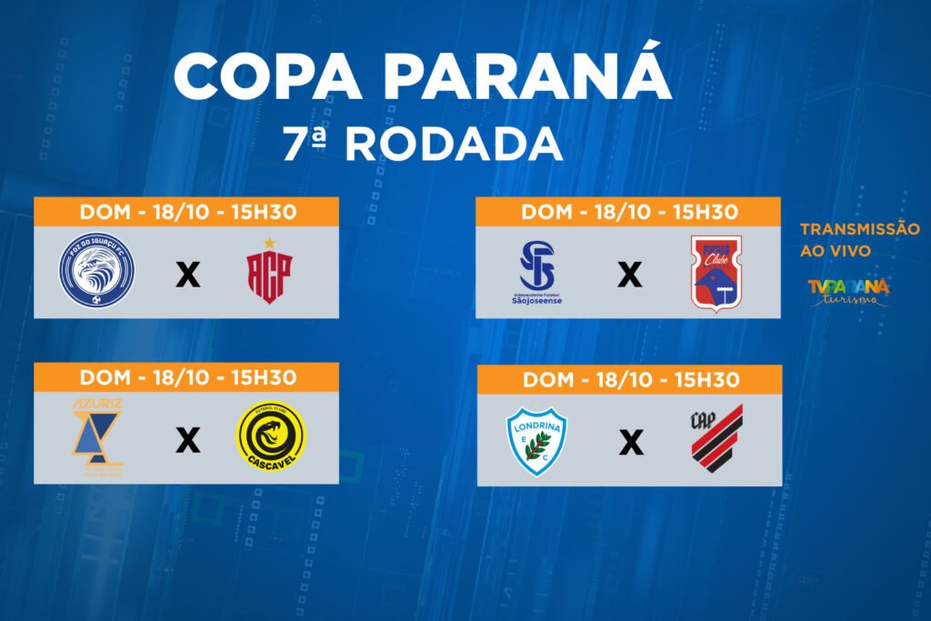 tv-parana-turismo-transmite-ao-vivo-neste-domingo-rodada-decisiva-da-copa-parana